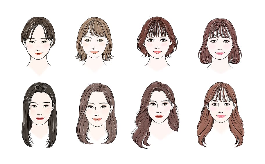 顔タイプ別メトリクス図