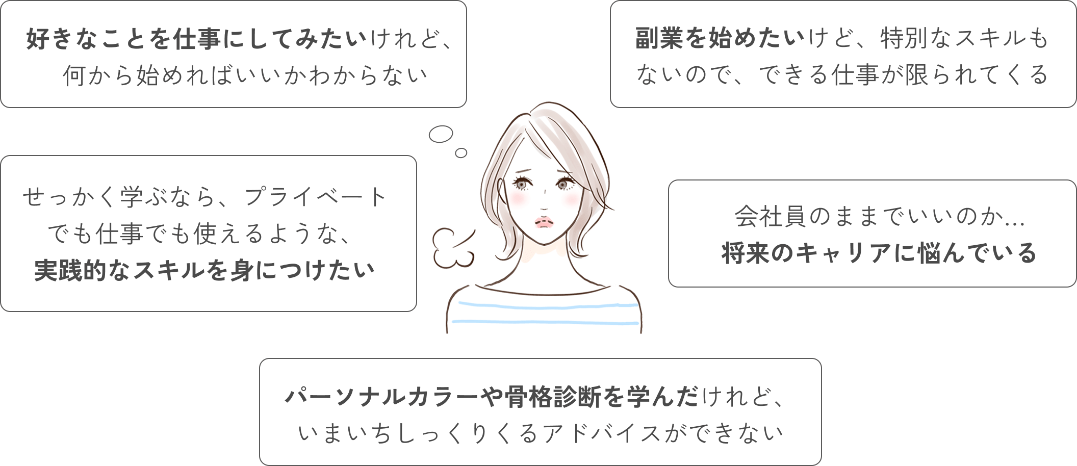 悩んでいる女性