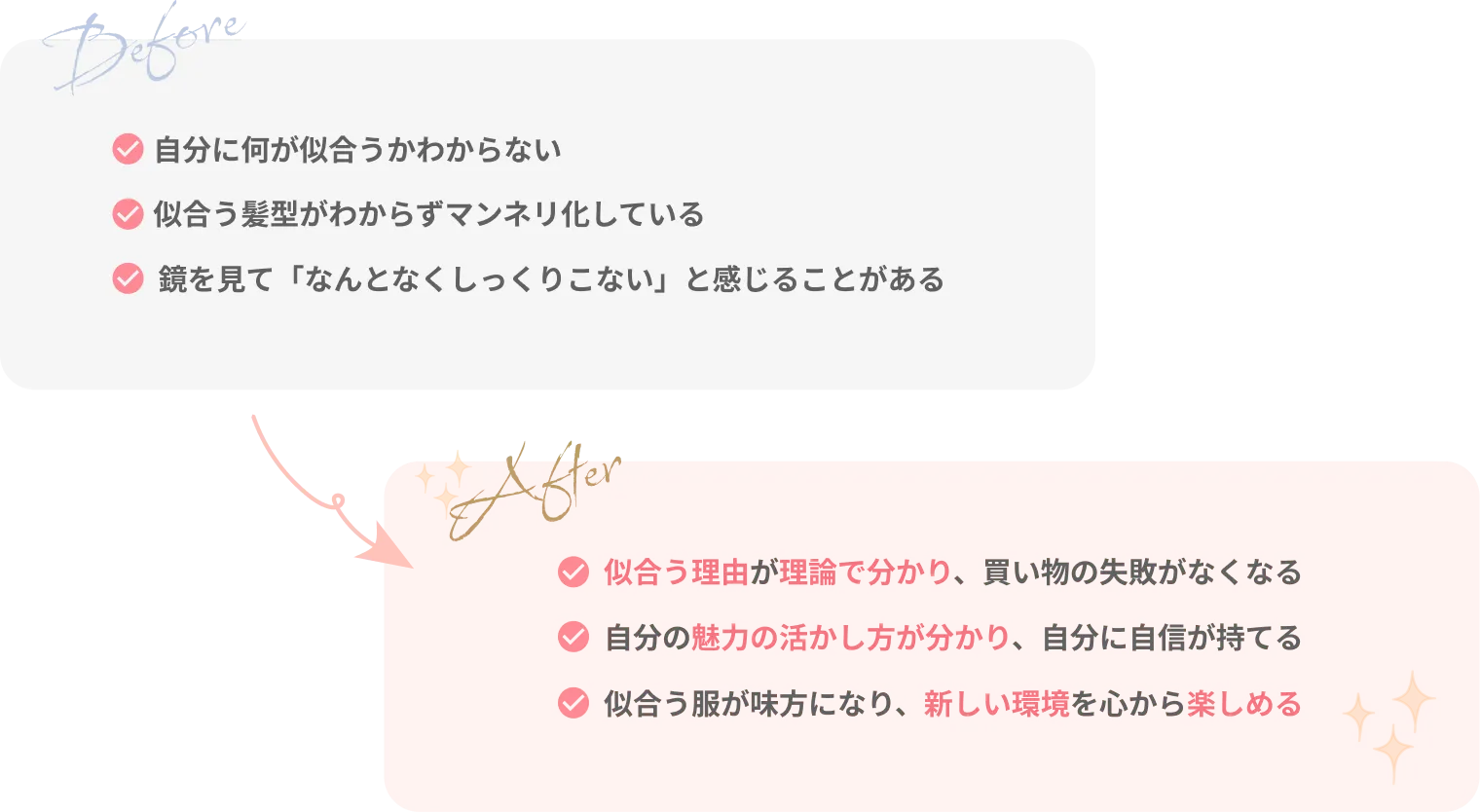 顔タイプで叶える「嬉しい変化」